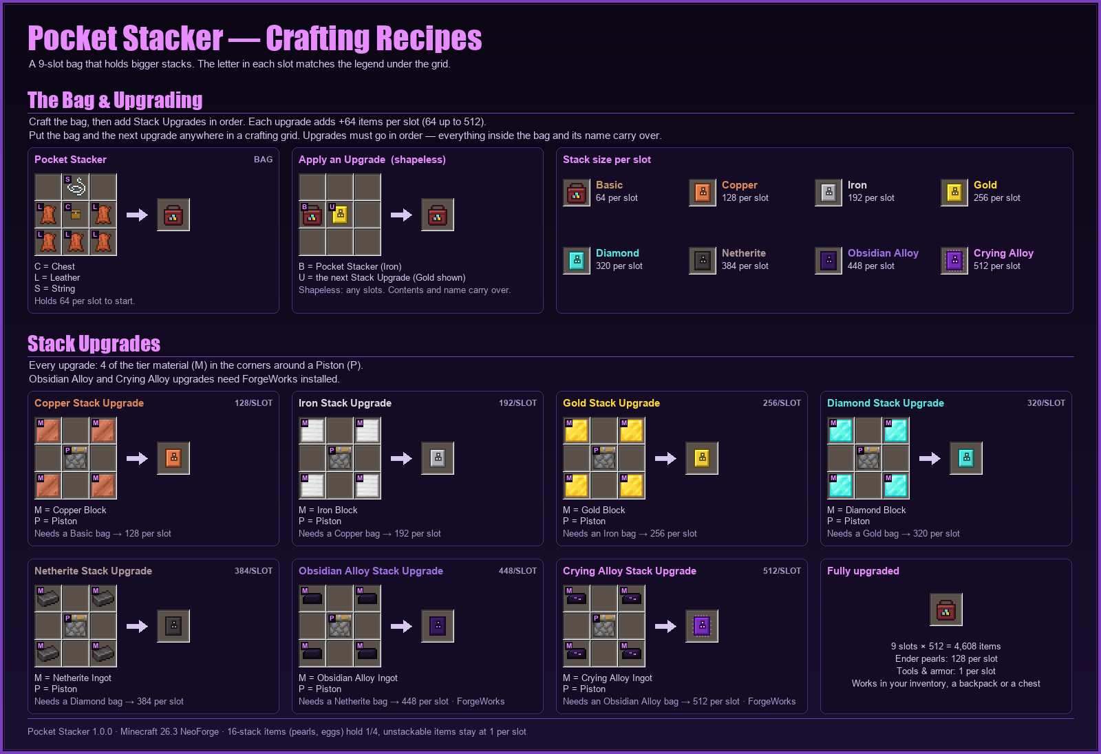 Pocket Stacker recipe sheet